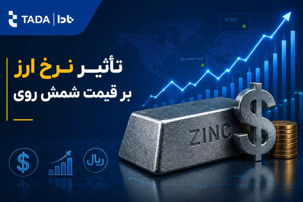 تاثیر نرخ ارز بر قیمت شمش روی