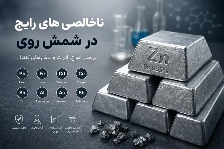 ناخالصی‌های شمش روی