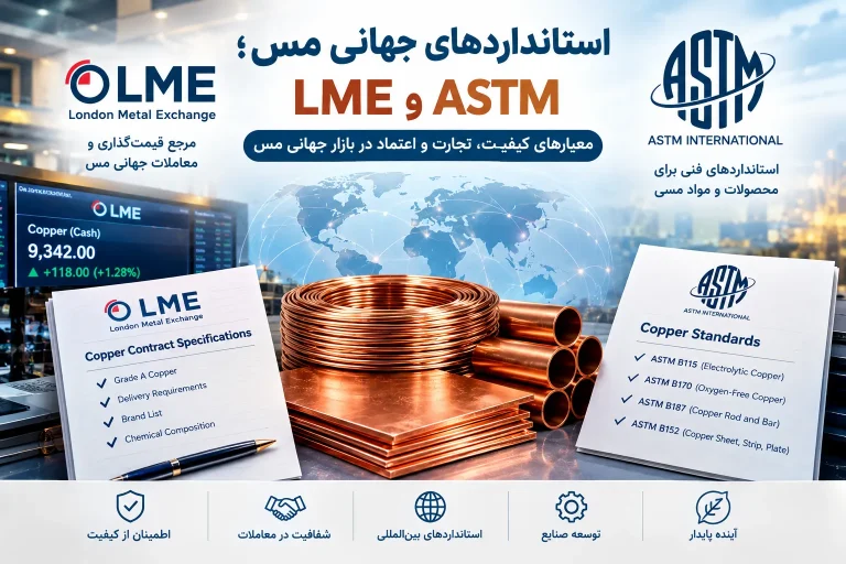 استانداردهای جهانی مس؛ LME و ASTM