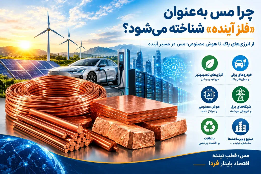 فلز آینده
